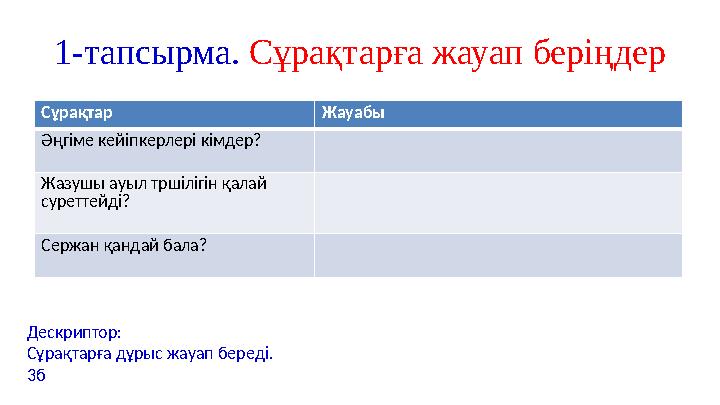1-тапсырма. Сұрақтарға жауап беріңдер Сұрақтар Жауабы Әңгіме кейіпкерлері кімдер? Жазушы ауыл тршілігін қалай суреттейді? Сержа