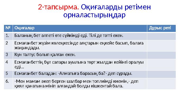2-тапсырма. Оқиғаларды ретімен орналастырыңдар №Оқиғалар Дұрыс реті 1.Баланың бет әлпеті өте сүйкімді еді. Тілі де тәтті екен.