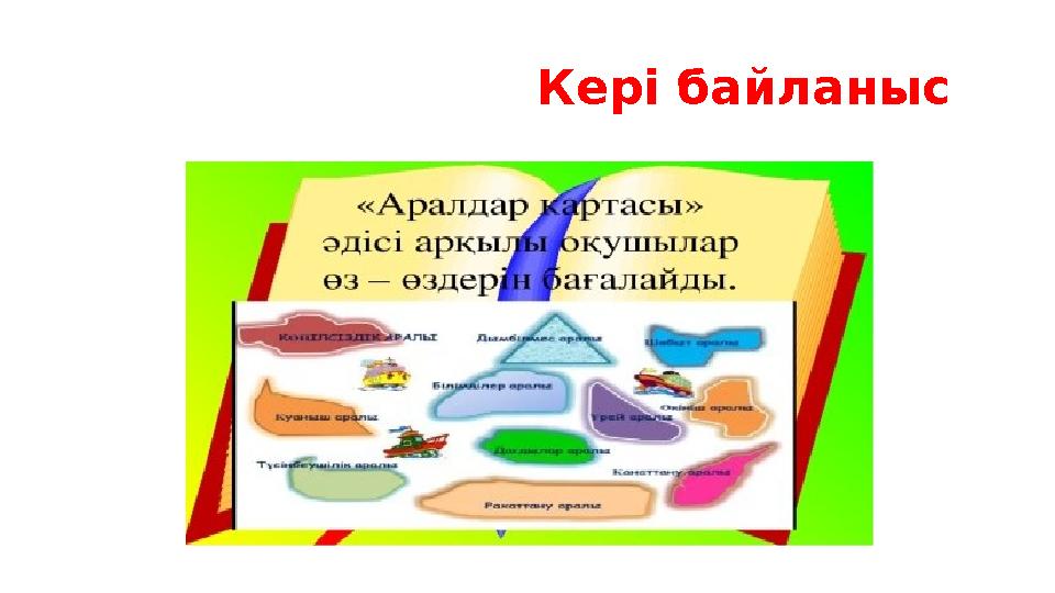 Кері байланыс Кері байланыс