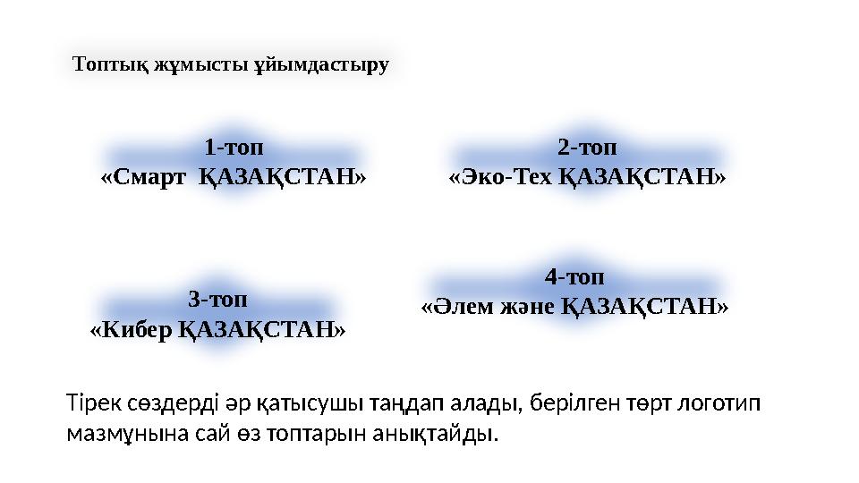 Топтық жұмысты ұйымдастыру 1-топ «Смарт ҚАЗАҚСТАН» 2-топ «Эко-Тех ҚАЗАҚСТАН» 3-топ «Кибер ҚАЗАҚСТАН» 4-топ «Әлем және ҚАЗАҚСТАН