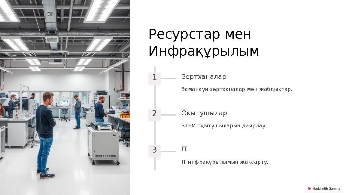 Ресурстар мен Инфрақұрылым 1 Зертханалар Заманауи зертханалар мен жабдықтар. 2 Оқытушылар STEM оқытушыларын даярлау. 3 IT IT ин