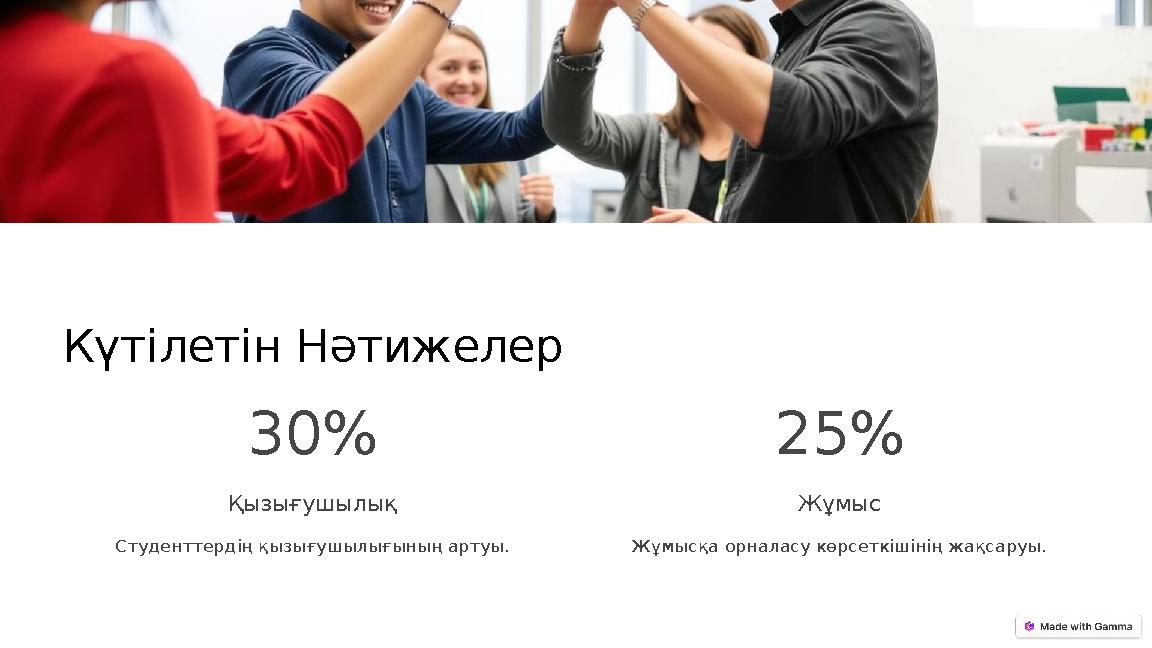 Күтілетін Нәтижелер 30% Қызығушылық Студенттердің қызығушылығының артуы. 25% Жұмыс Жұмысқа орналасу көрсеткішінің жақсаруы.