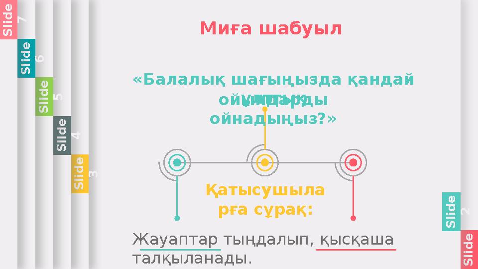 S l i d e 1 S l i d e 2 «Балалық шағыңызда қандай ұлттық Жауаптар тыңдалып, қысқаша талқыланады. Қатысушыла рға сұрақ: о