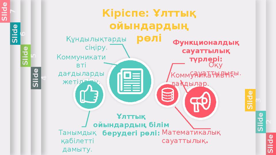 S l i d e 1 S l i d e 2 S l i d e 3 Кіріспе: Ұлттық ойындардың рөлі Ұлттық ойындардың білім берудегі рөлі:Таным