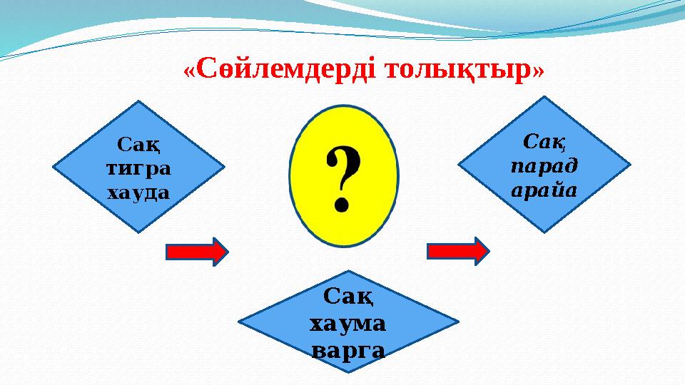 «Сөйлемдерді толықтыр» Сақ парад арайа Сақ тигра хауда Сақ хаума варга