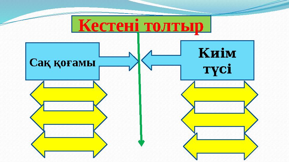 Кестені толтыр Сақ қоғамы Киім түсі