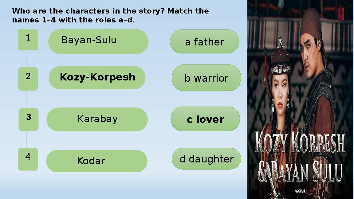 2 . Kozy-Korpesh 3 Karabay 4 1 Kodar Bayan-Sulu a father b warrior c lover d daughter Who are the characters i 2 . Kozy-Korpesh 3 Karabay 4 1 Kodar Bayan-Sulu a father b warrior c lover d daughter Who are the characters i