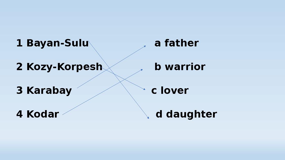 1 Bayan-Sulu a father 2 Kozy-Korpesh b warrior 3 Karabay c lover 4 Kodar 1 Bayan-Sulu a father 2 Kozy-Korpesh b warrior 3 Karabay c lover 4 Kodar