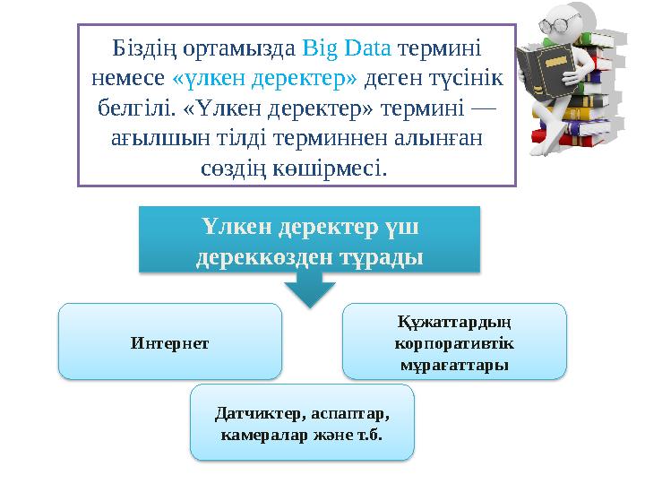 Біздің ортамызда Big Data термині немесе «үлкен деректер» деген түсінік белгілі. «Үлкен деректер» термині — ағылшын тілді тер Біздің ортамызда Big Data термині немесе «үлкен деректер» деген түсінік белгілі. «Үлкен деректер» термині — ағылшын тілді тер