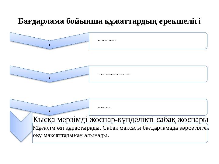 Бағдарлама бойынша құжаттардың ерекшелігі . • Пәндер бойынша оқу бағдарламасы-міндетті . • Ұзақ мерзімді жоспар-міндетті (Күнт