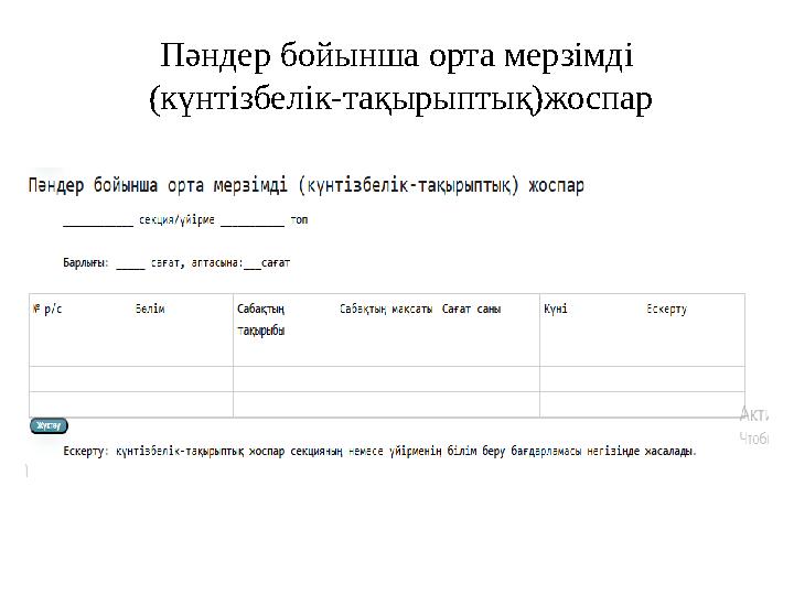 Пәндер бойынша орта мерзімді (күнтізбелік-тақырыптық)жоспар