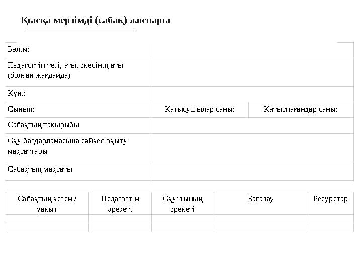 Бөлім: Педагогтің тегі, аты, әкесінің аты (болған жағдайда) Күні: Сынып: Қатысушылар саны: Қатыспағандар саны: Сабақтың тақырыб