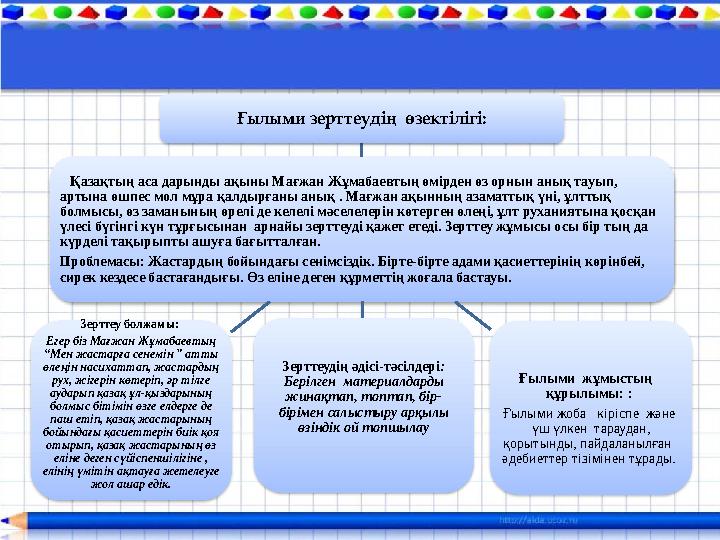 Қазақтың аса дарынды ақыны Мағжан Жұмабаевтың өмірден өз орнын анық тауып, артына өшпес мол мұра қалдырғаны анық . Мағжан ақ Қазақтың аса дарынды ақыны Мағжан Жұмабаевтың өмірден өз орнын анық тауып, артына өшпес мол мұра қалдырғаны анық . Мағжан ақ