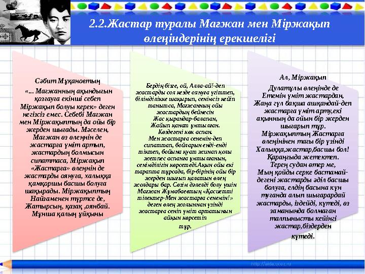 Сәбит Мұқановтың «... Мағжанның ақындығын қозғауға екінші себеп Міржақып болуы керек» деген негізсіз емес. Себебі Мағжан м Сәбит Мұқановтың «... Мағжанның ақындығын қозғауға екінші себеп Міржақып болуы керек» деген негізсіз емес. Себебі Мағжан м