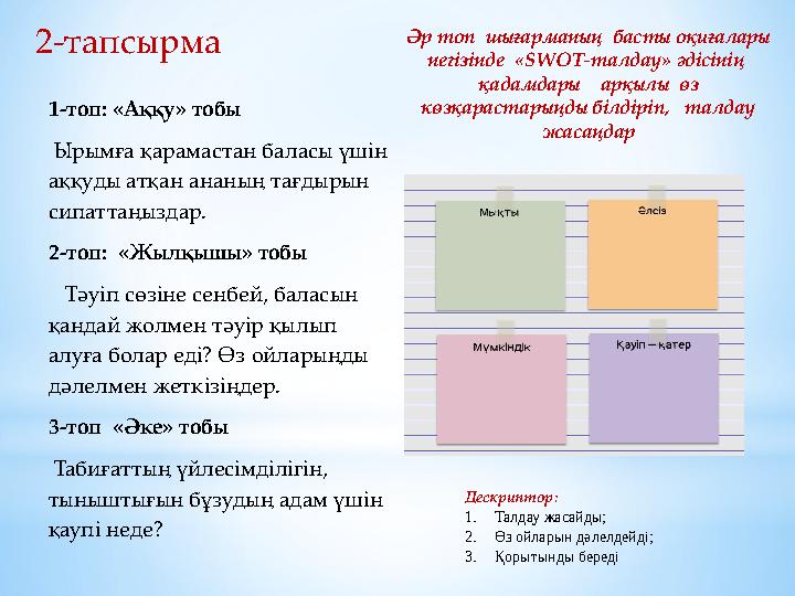 2-тапсырма Дескриптор: 1.Талдау жасайды; 2.Өз ойларын дәлелдейді; 3.Қорытынды береді 1-топ: «Аққу» тобы Ырымға қарамастан балас 2-тапсырма Дескриптор: 1.Талдау жасайды; 2.Өз ойларын дәлелдейді; 3.Қорытынды береді 1-топ: «Аққу» тобы Ырымға қарамастан балас