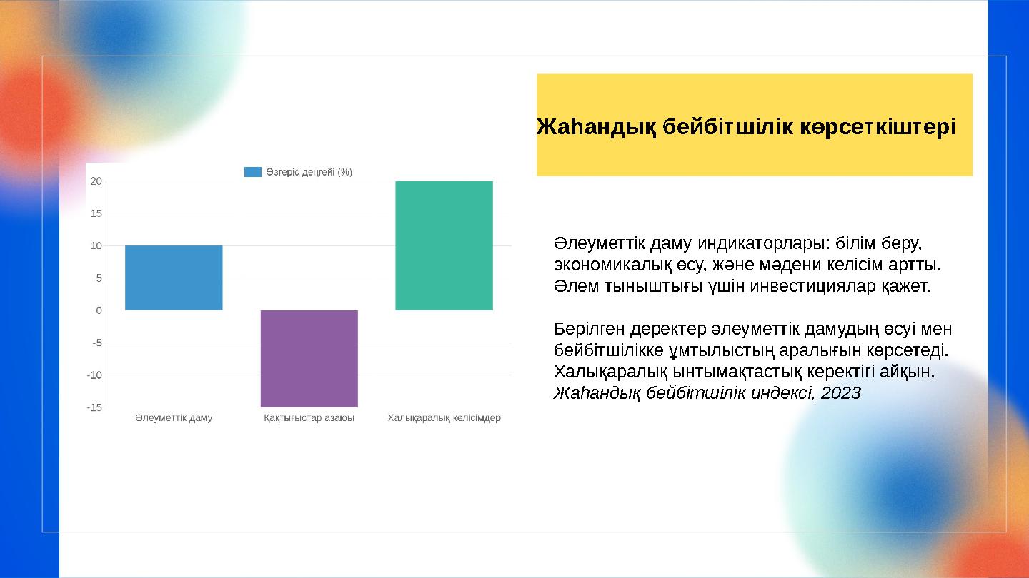Жаһандық бейбітшілік көрсеткіштері Әлеуметтік даму индикаторлары: білім беру, экономикалық өсу, және мәдени келісім артты. Әле