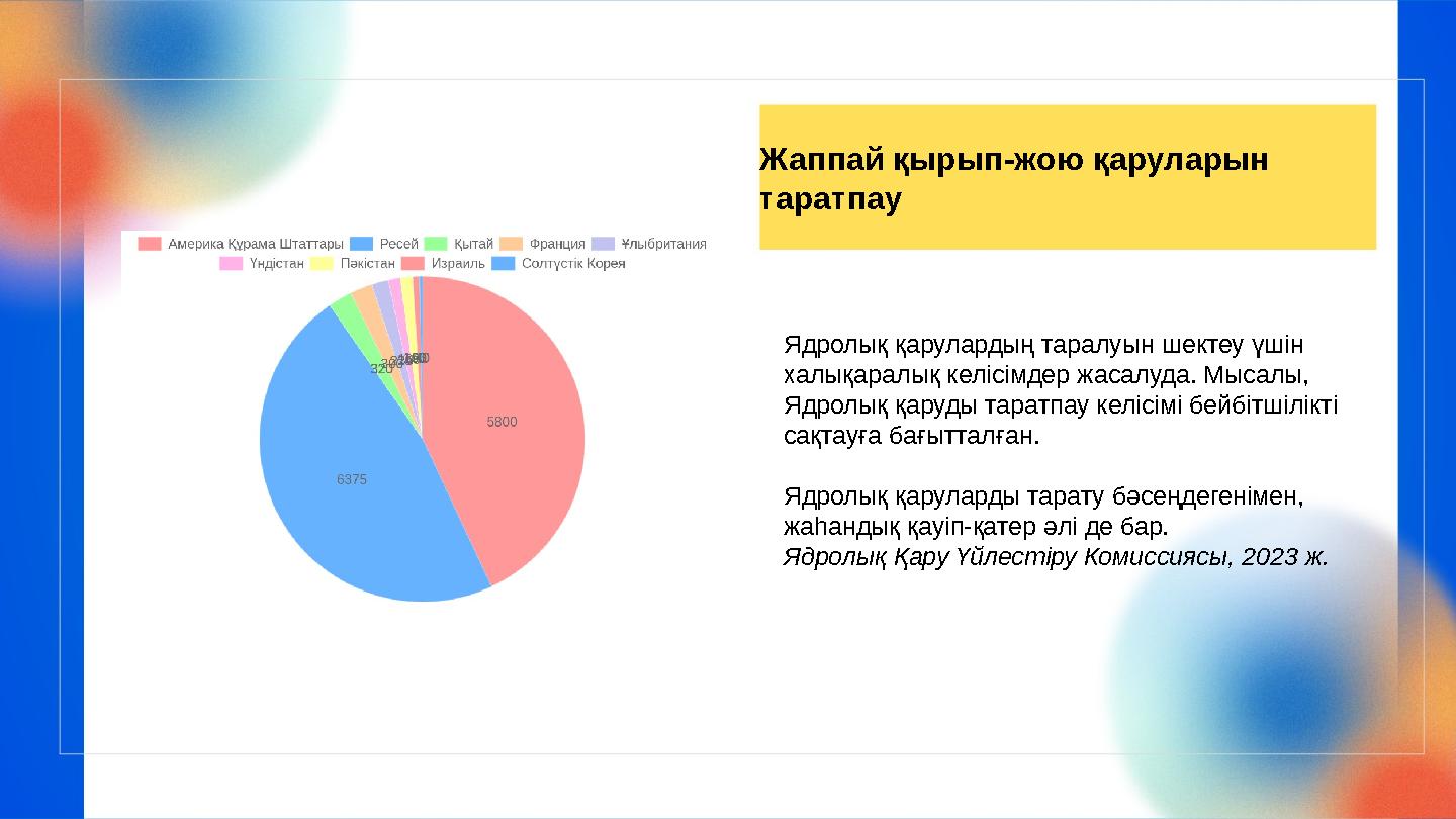 Жаппай қырып-жою қаруларын таратпау Ядролық қарулардың таралуын шектеу үшін халықаралық келісімдер жасалуда. Мысалы, Ядролық