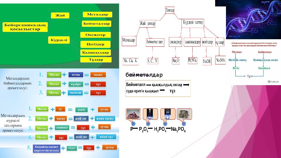 бейметалдар