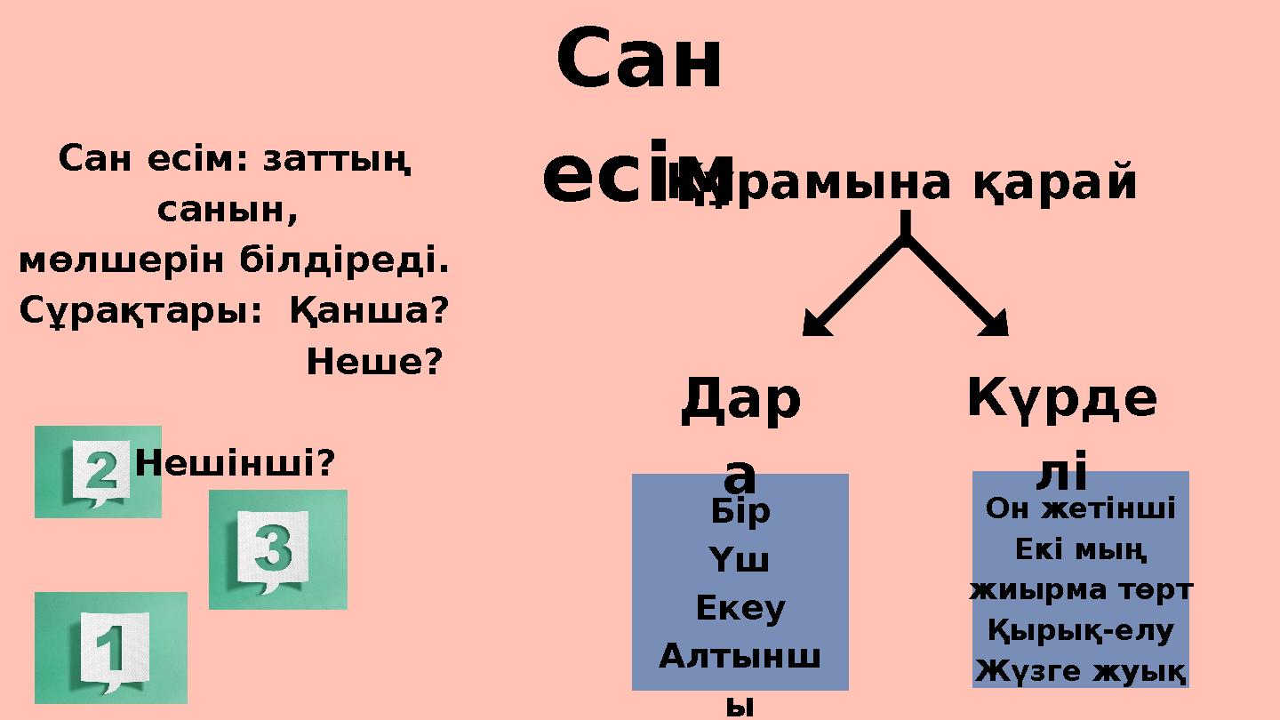 Сан есім: заттың санын, мөлшерін білдіреді. Сұрақтары: Қанша? Неше? Нешінш