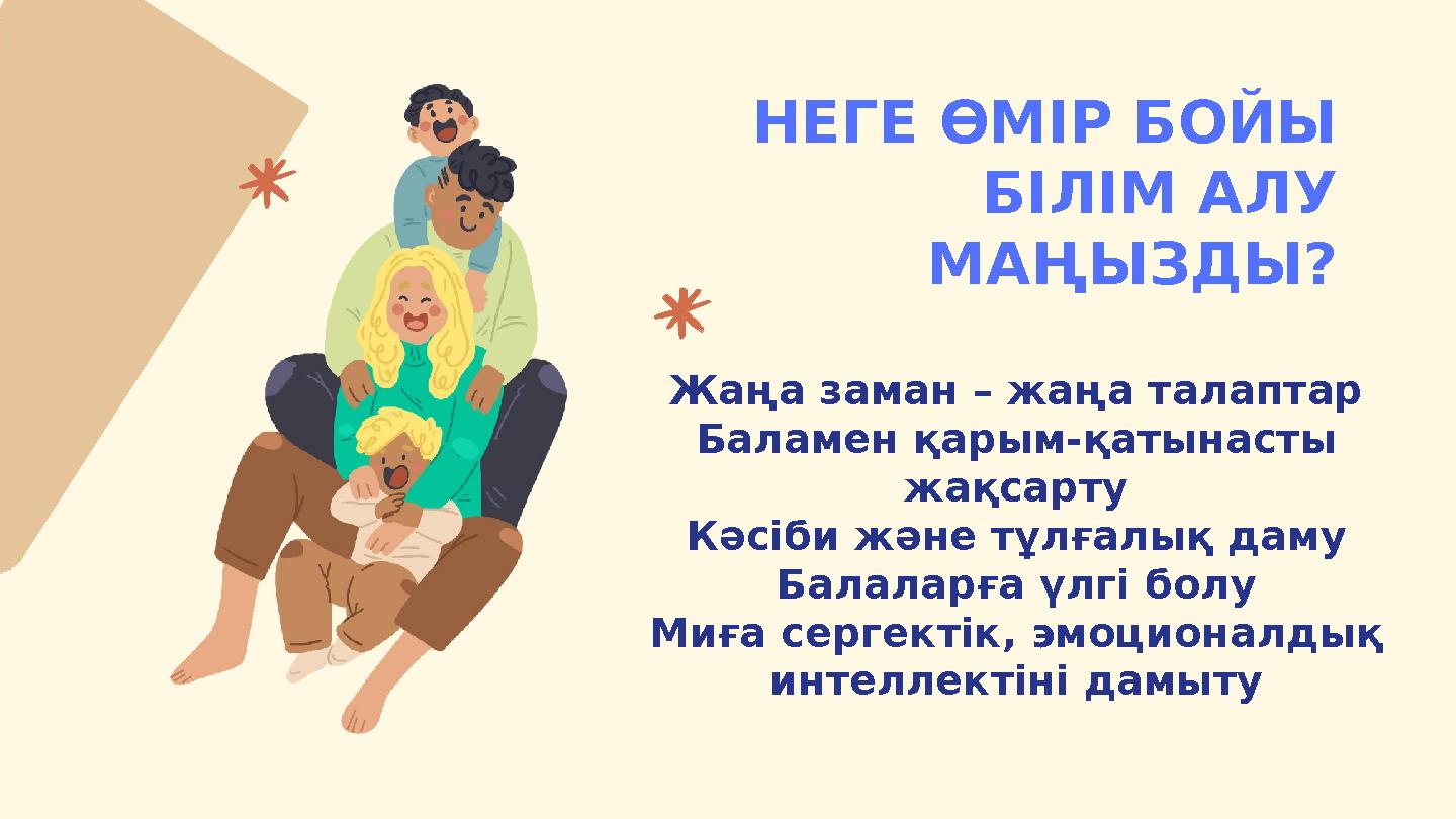 НЕГЕ ӨМІР БОЙЫ БІЛІМ АЛУ МАҢЫЗДЫ? Жаңа заман – жаңа талаптар Баламен қарым-қатынасты жақсарту Кәсіби және тұлғалық даму Балал