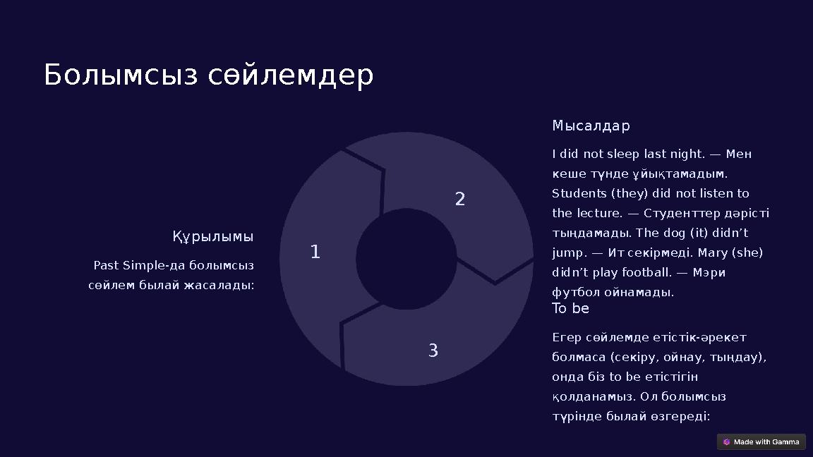 Болымсыз сөйлемдер Құрылымы Past Simple-да болымсыз сөйлем былай жасалады: 1 Мысалдар I did not sleep last night. — Мен кеше т Болымсыз сөйлемдер Құрылымы Past Simple-да болымсыз сөйлем былай жасалады: 1 Мысалдар I did not sleep last night. — Мен кеше т