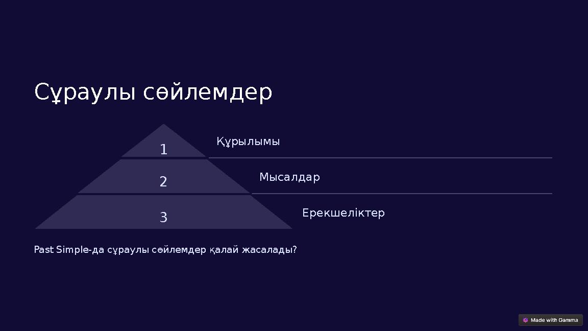 Сұраулы сөйлемдер 1 Құрылымы 2 Мысалдар 3 Ерекшеліктер Past Simple-да сұраулы сөйлемдер қалай жасалады? Сұраулы сөйлемдер 1 Құрылымы 2 Мысалдар 3 Ерекшеліктер Past Simple-да сұраулы сөйлемдер қалай жасалады?