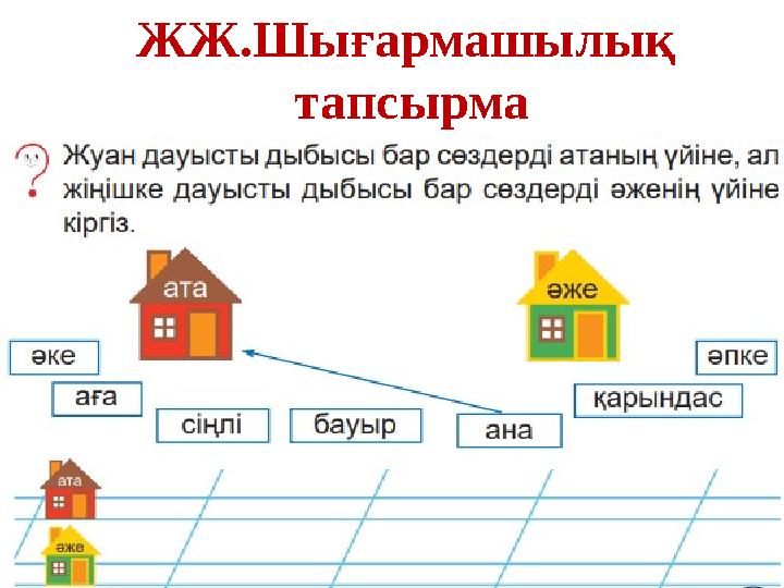 ЖЖ.Шығармашылық тапсырма