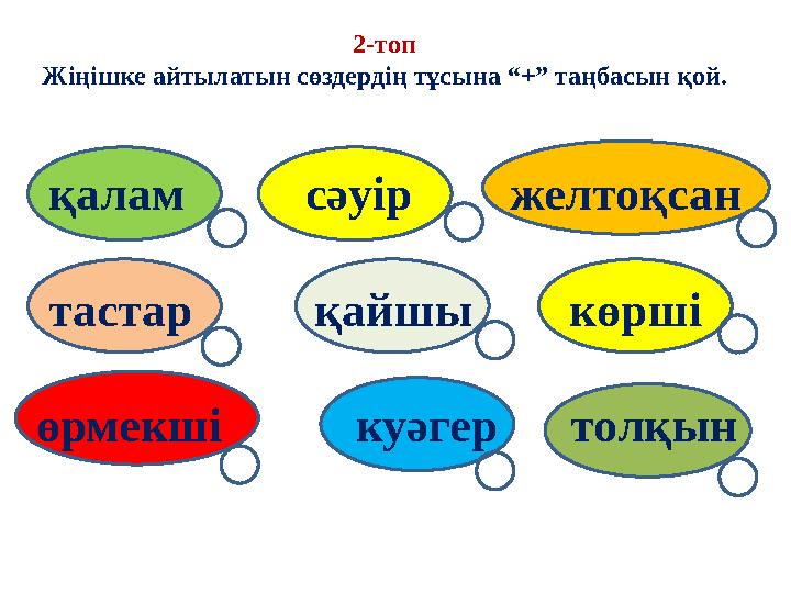 2-топ Жіңішке айтылатын сөздердің тұсына “+” таңбасын қой. қалам сәуір желтоқсан тастар қайшы