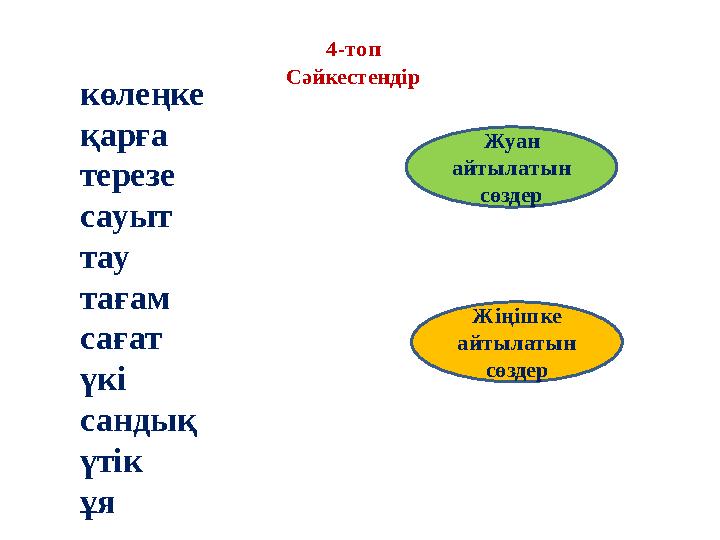 4-топ Сәйкестендір көлеңке қарға терезе сауыт тау тағам сағат үкі сандық үтік ұя Жуан айтылатын сөздер Жіңішке айтылатын сө