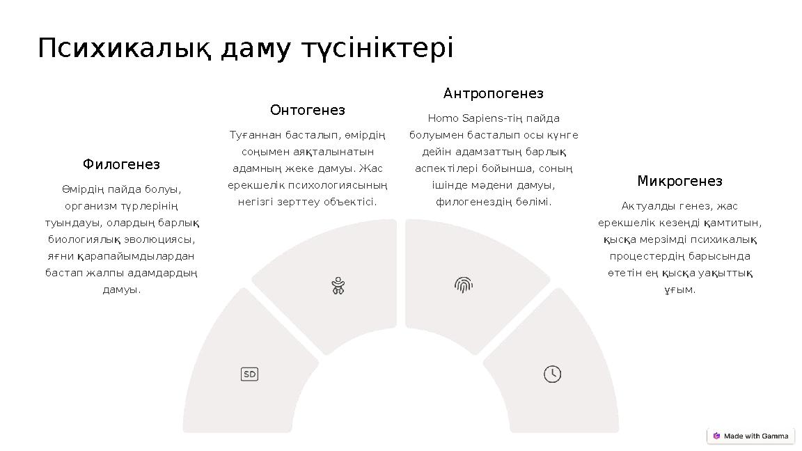 Психикалық даму түсініктері Филогенез Өмірдің пайда болуы, организм түрлерінің туындауы, олардың барлық биологиялық эволюцияс