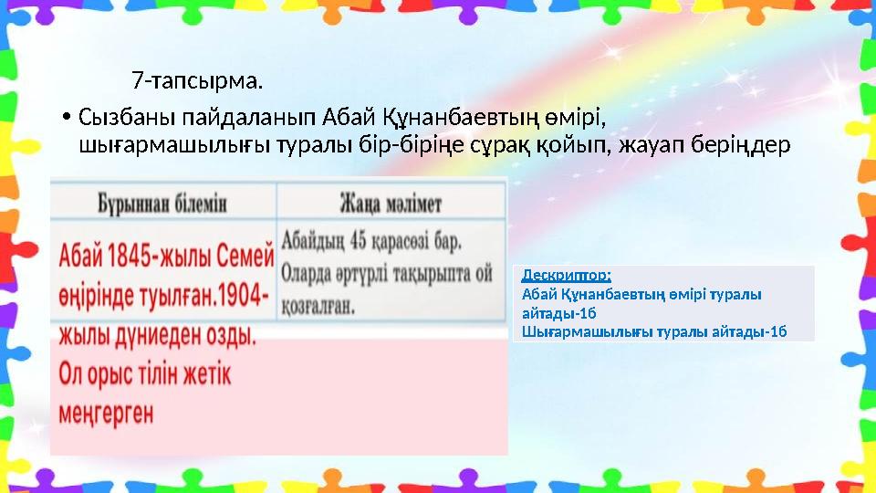 7-тапсырма. •Сызбаны пайдаланып Абай Құнанбаевтың өмірі, шығармашылығы туралы б