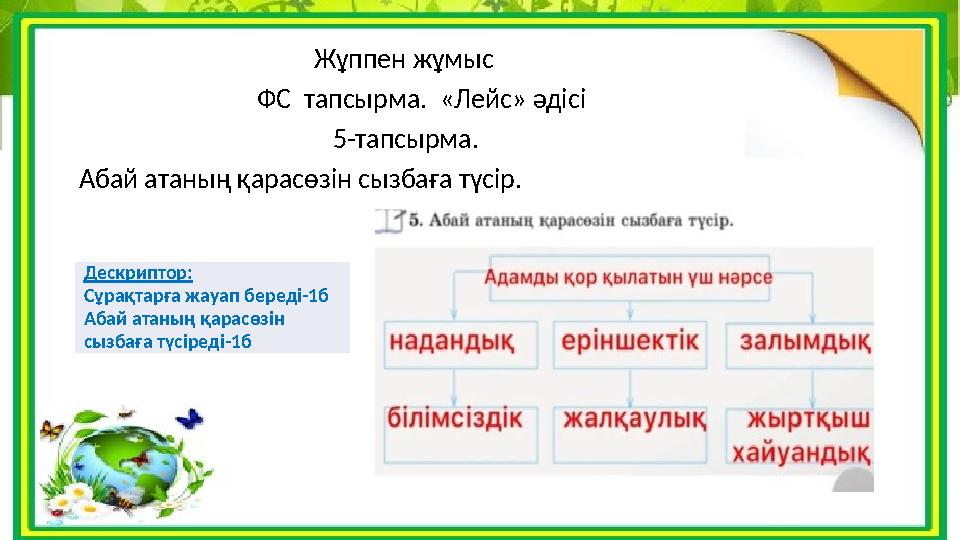 Жұппен жұмыс ФС тапсырма. «Лейс» әдісі