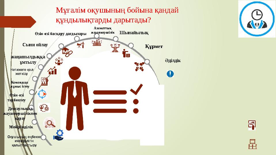 Оқушының еңбекке икемділігін қалыптастыру Әділдік Мейірімділік Денсаулыққа жауапкершілікпен қарау Өзін-өзі тәрб