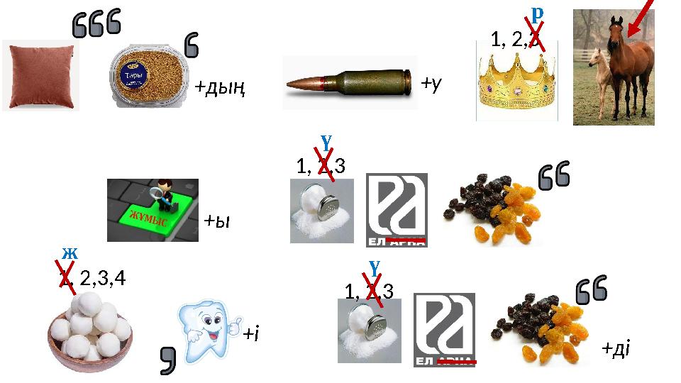 +дың +у +ы +і +ді 1, 2,3 р 1, 2,3 ү 1, 2,3 ү 1, 2,3,4 ж +дың +у +ы +і +ді 1, 2,3 р 1, 2,3 ү 1, 2,3 ү 1, 2,3,4 ж