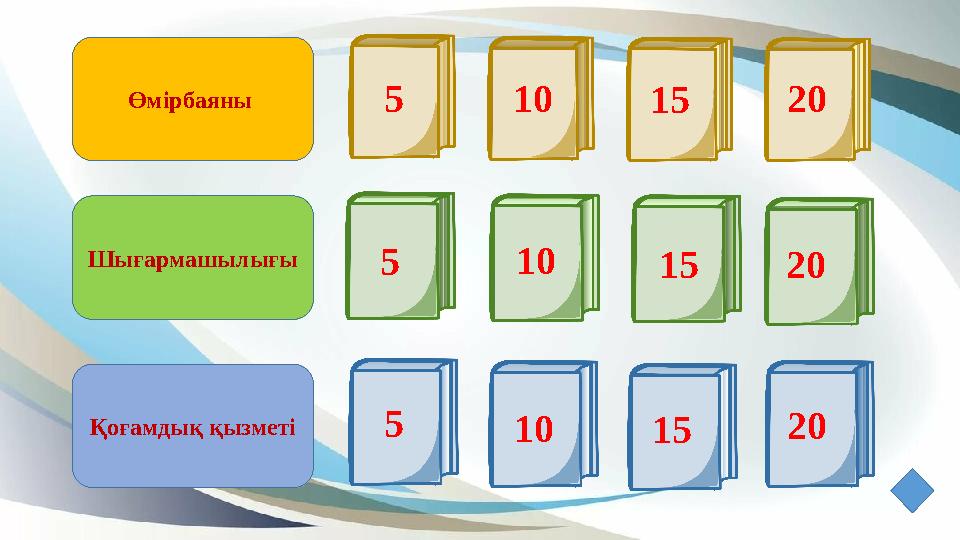 Өмірбаяны Шығармашылығы Қоғамдық қызметі 5 10 5 5 15 10 10 20 15 15 20 20 Өмірбаяны Шығармашылығы Қоғамдық қызметі 5 10 5 5 15 10 10 20 15 15 20 20