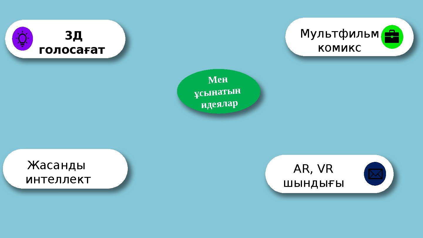 AR, VR шындығы Мультфильм комикс Жасанды интеллект 3Д голосағат Мен ұсынатын идеялар