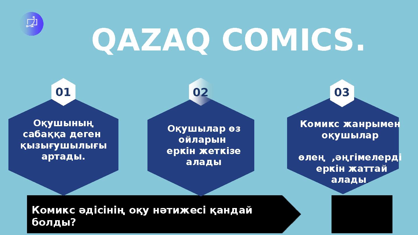 QAZAQ COMICS. 01 03 Комикс әдісінің оқу нәтижесі қандай болды?. Оқушының сабаққа деген қызығушылығы артады. Оқушылар өз ой