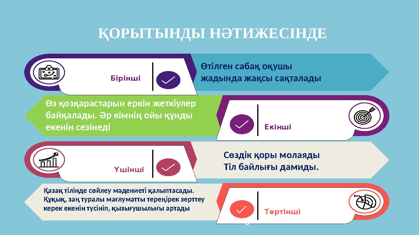 ҚОРЫТЫНДЫ НӘТИЖЕСІНДЕ Өтілген сабақ оқушы жадында жақсы сақталады Қазақ тілінде сөйлеу мәдениеті қалыптасады. Құқық, заң тур