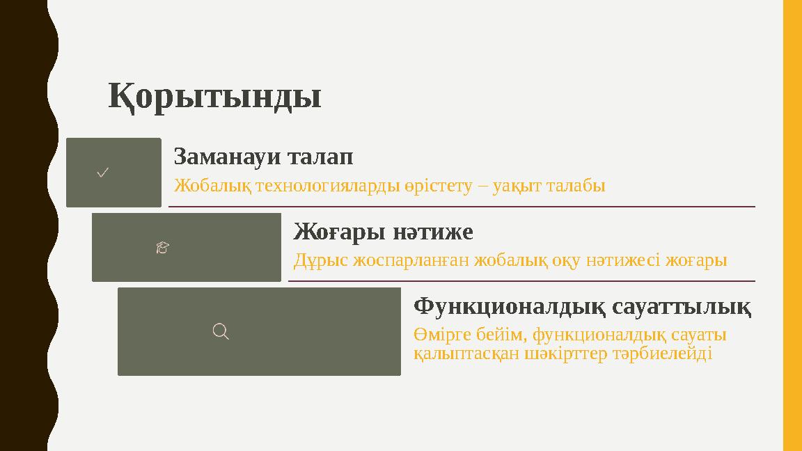 Қорытынды Заманауи талап Жобалық технологияларды өрістету – уақыт талабы Жоғары нәтиже Дұрыс жоспарланған жобалық оқу нәтижесі ж