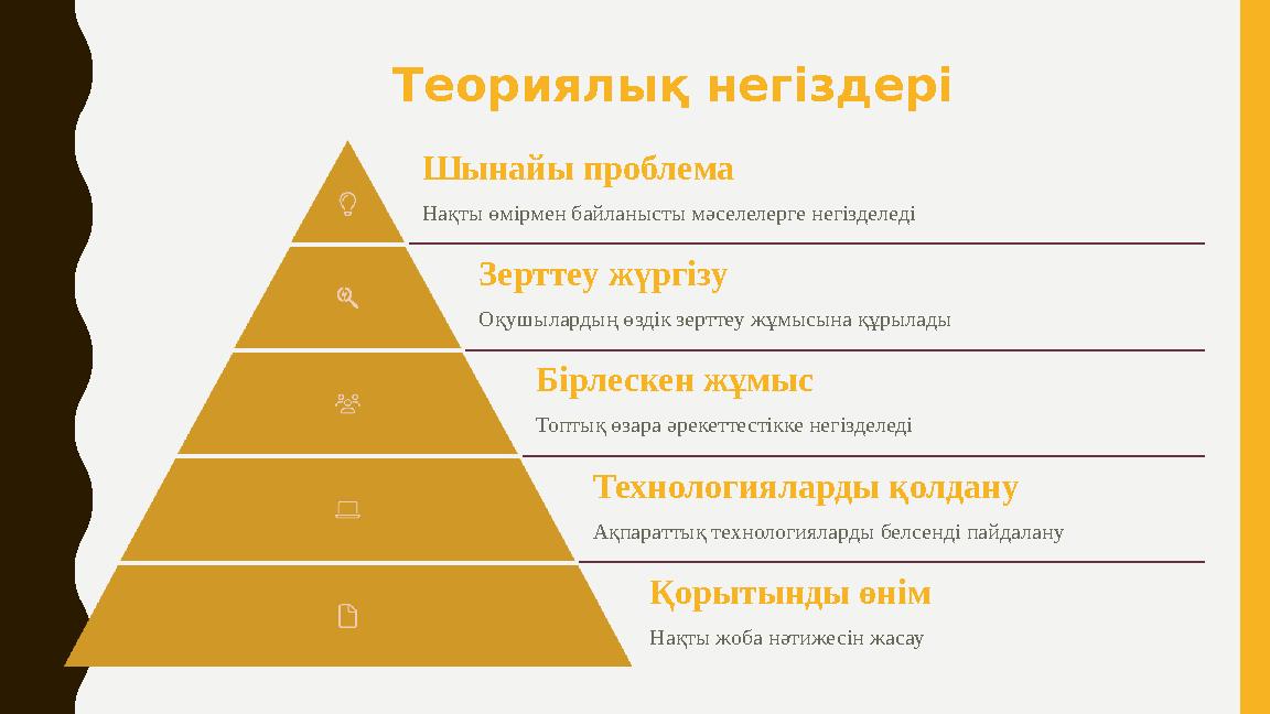 Теориялық негіздері Шынайы проблема Нақты өмірмен байланысты мәселелерге негізделеді Зерттеу жүргізу Оқушылардың өздік зерттеу ж