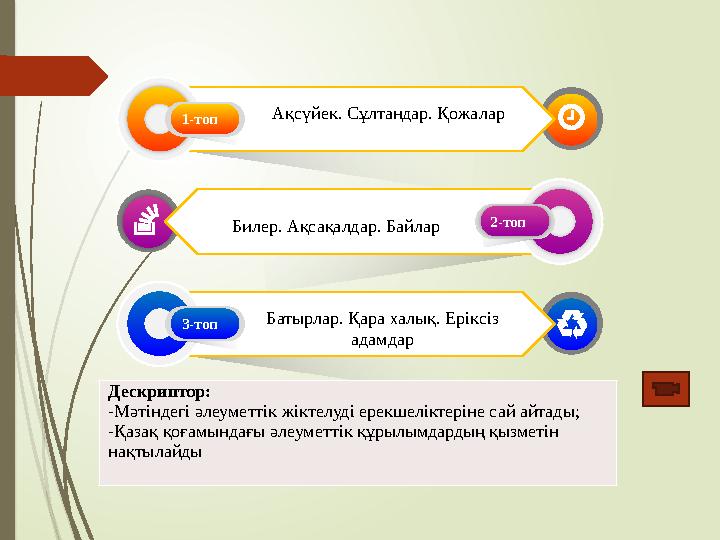 1-топ Ақсүйек. Сұлтандар. Қожалар 2-топ Билер. Ақсақалдар. Байлар 3-топ Батырлар. Қара халық. Еріксіз адамда 1-топ Ақсүйек. Сұлтандар. Қожалар 2-топ Билер. Ақсақалдар. Байлар 3-топ Батырлар. Қара халық. Еріксіз адамда