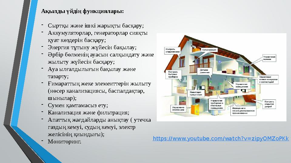 Ақылды үйдің функциялары: -Сыртқы және ішкі жарықты басқару; -Аккумуляторлар, генераторлар сияқты қуат көздерін басқару; -Энерг