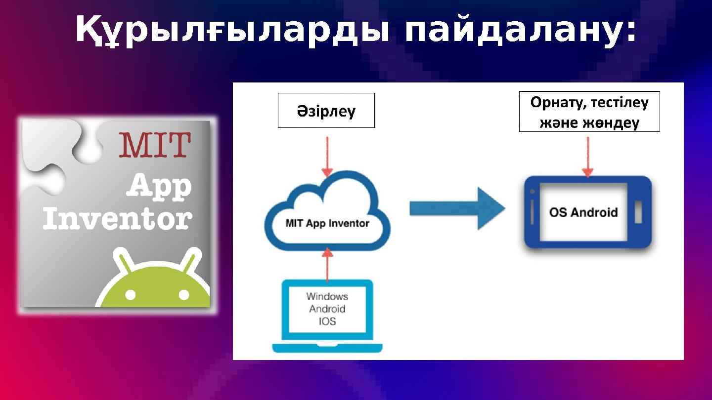 Құрылғыларды пайдалану:
