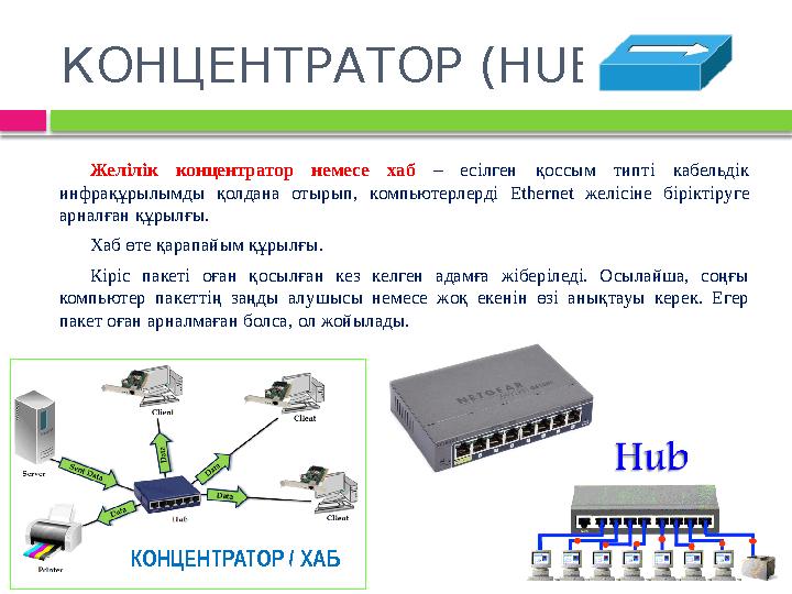 КОНЦЕНТРАТОР (HUB) Желілік концентратор немесе хаб – есілген қоссым типті кабельдік инфрақұрылымды қолдана отырып, компьютер