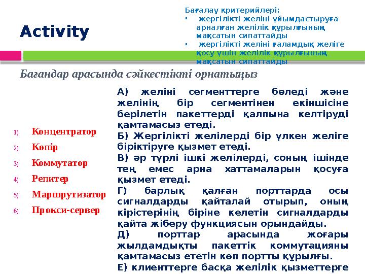 Бағандар арасында сәйкестікті орнатыңыз 1)Концентратор 2)Көпір 3)Коммутатор 4)Репитер 5)Маршрутизатор 6)Прокси-сервер А) желі