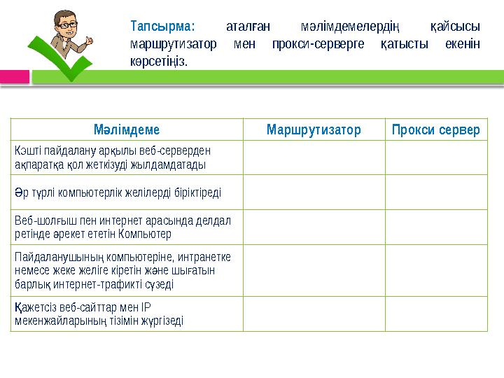 Тапсырма: атал ан м лімдемелерді айсысы ғ ә ң қ маршрутизатор мен прокси-серверге атысты екенін қ к рсеті із. ө ң М лімдеме