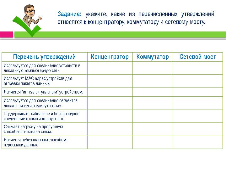 Задание: укажите, какие из перечисленных утверждений относятся к концентратору, коммутатору и сетевому мосту. Перечень утвер