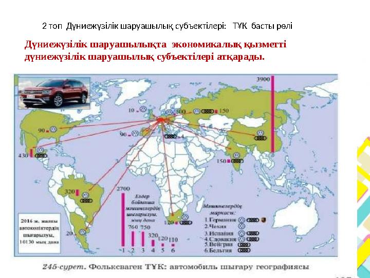 2 топ Дүниежүзілік шаруашылық субъектілері: ТҰК басты рөлі Дүниежүзілік шаруашылықта экономикалық қызметті дүниежүзілік ша 2 топ Дүниежүзілік шаруашылық субъектілері: ТҰК басты рөлі Дүниежүзілік шаруашылықта экономикалық қызметті дүниежүзілік ша