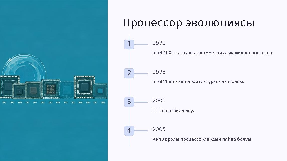 Процессор эволюциясы 1 1971 Intel 4004 - алғашқы коммерциялық микропроцессор. 2 1978 Intel 8086 - x86 архитектурасының басы. 3 2