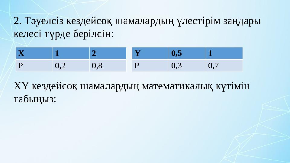 2. Тәуелсіз кездейсоқ шамалардың үлестірім заңдары келесі түрде берілсін: XY кездейсоқ шамалардың математикалық күтімін табыңы
